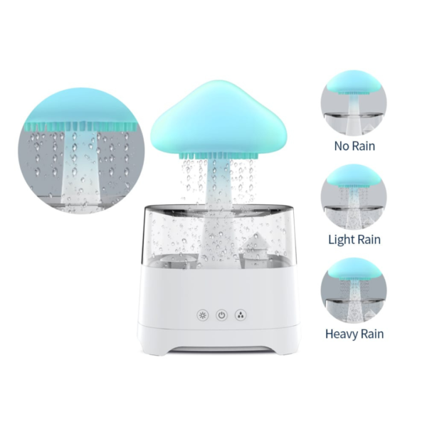 5-in-1 Bluetooth Speaker Rain Cloud Humidifier - Image 3