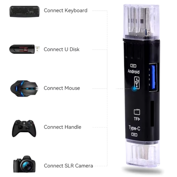 GearUP 5 In 1 Multifunction OTG Card Reader- Type-C/USB /Micro USB/micro SD Memory Card Reader - Image 2